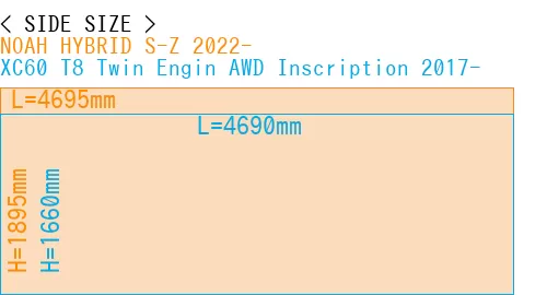 #NOAH HYBRID S-Z 2022- + XC60 T8 Twin Engin AWD Inscription 2017-